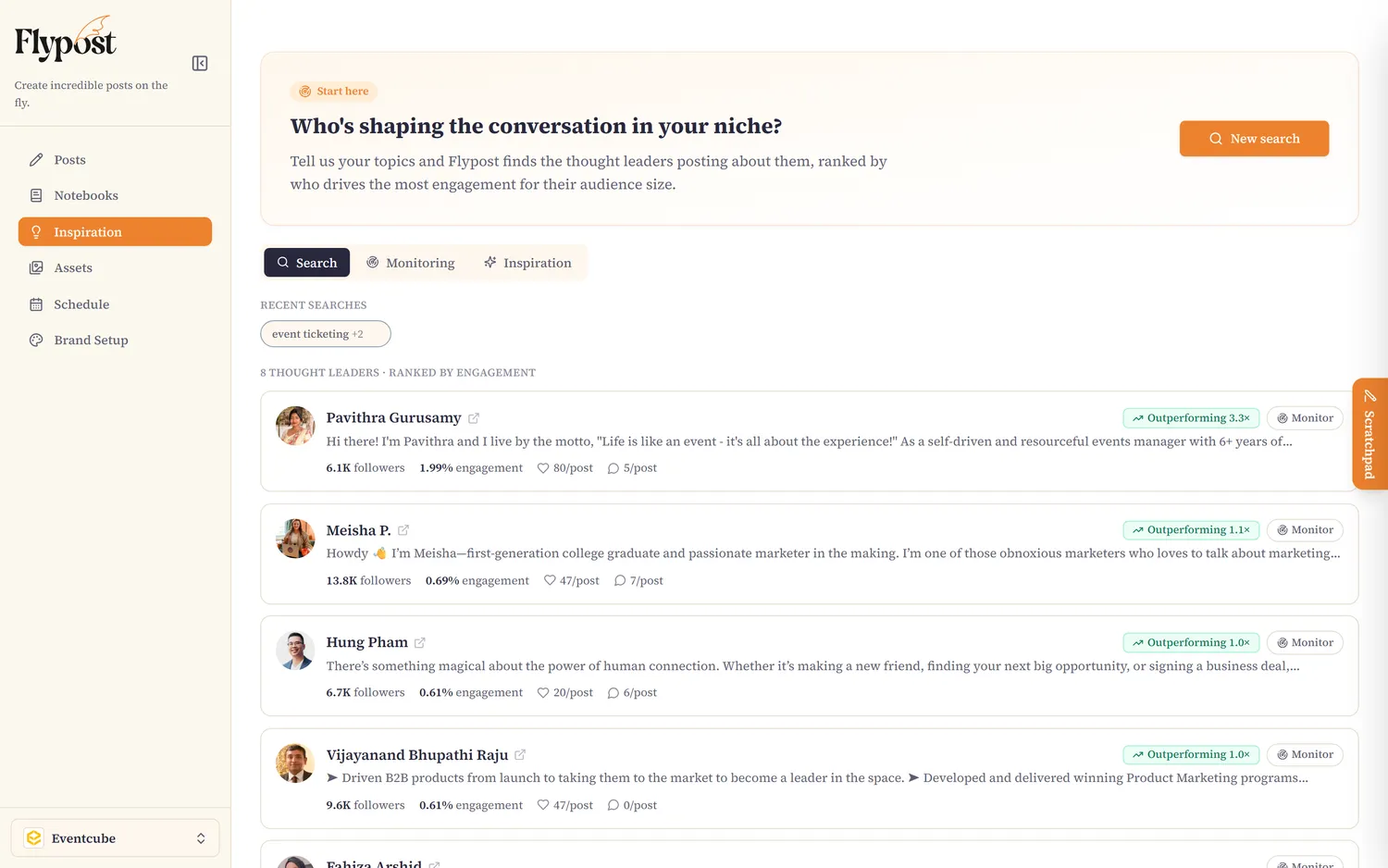 Flypost topic monitoring, thought leaders ranked by engagement with outperforming posts flagged